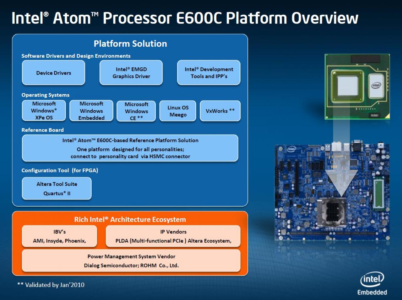 [23/11/2010] Intel stellt mit Atom E600C den ersten konfigurierbaren Prozessor vo (13)
