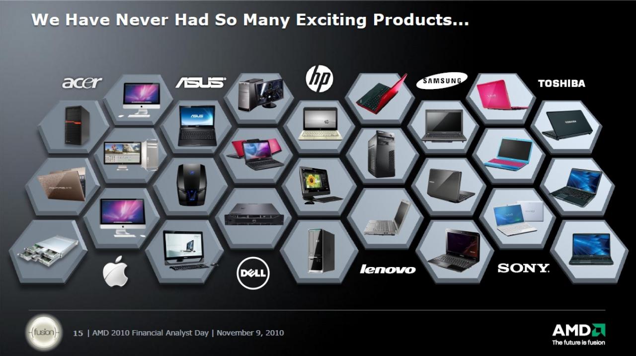 [12/11/2010] Obgleich die Folien die Annahme nahelegen, gibt es auch in Zukunft keine AMD-CPUs in Apples Macs. (2)