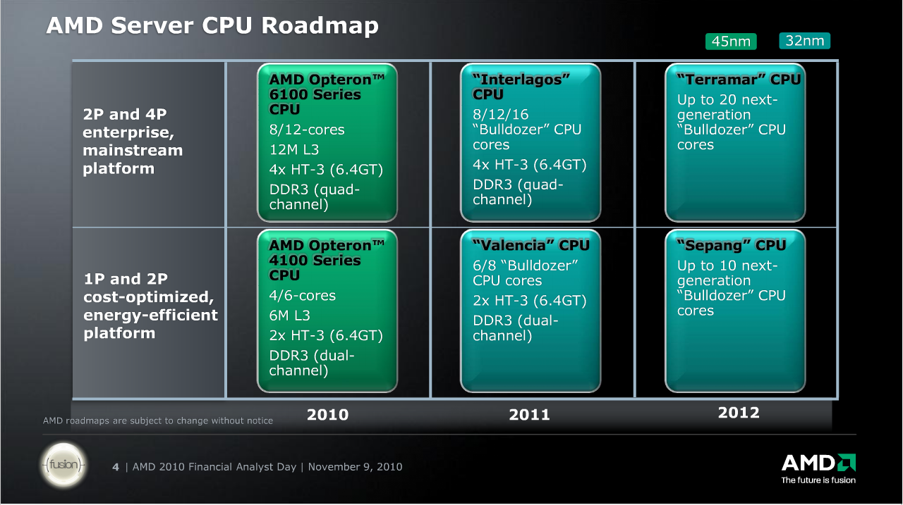 [09/11/2010] AMD hält Kurs: Bulldozer Roadmap und Technologie - Bilder vom Analyst Day im November 2010 (3)