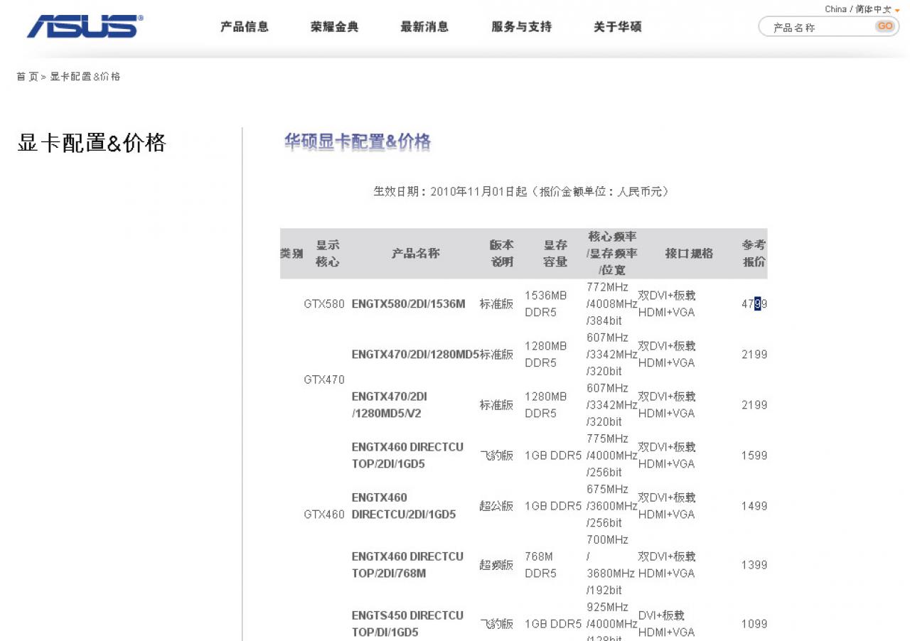 [03/11/2010] Geforce GTX 580 bei Asus China