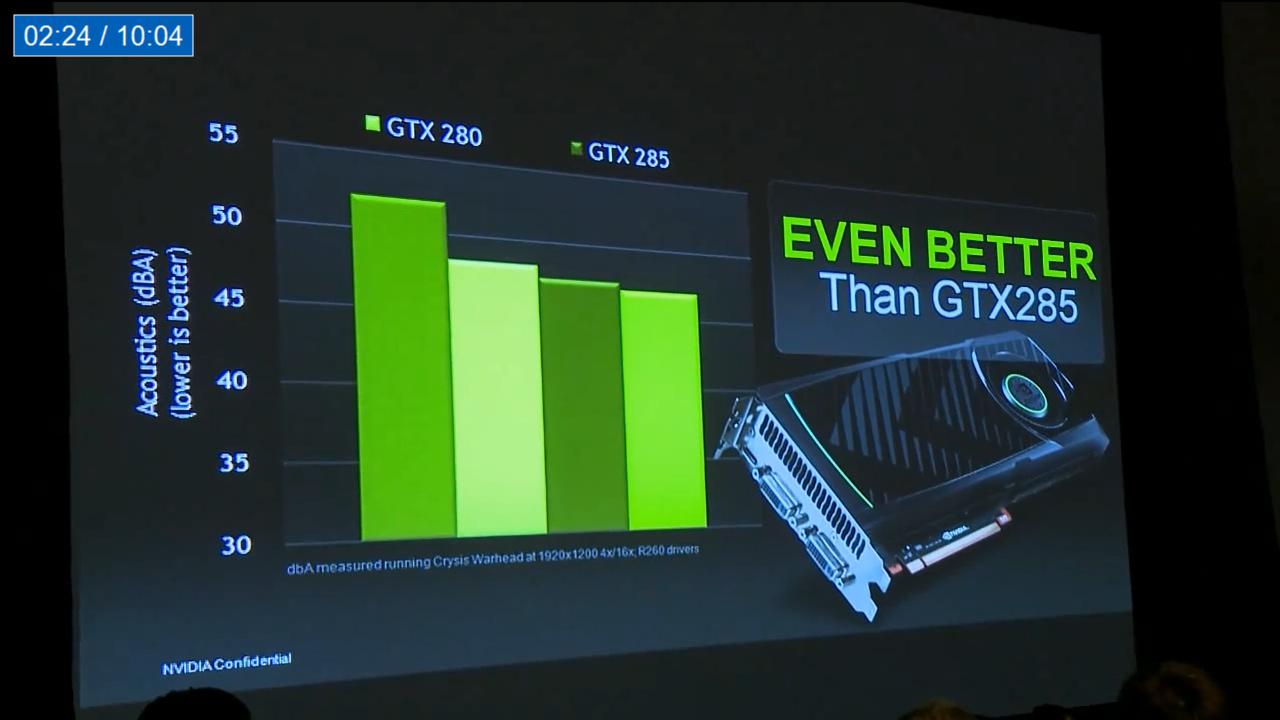 [07/11/2010] Leiser als Geforce GTX 580?