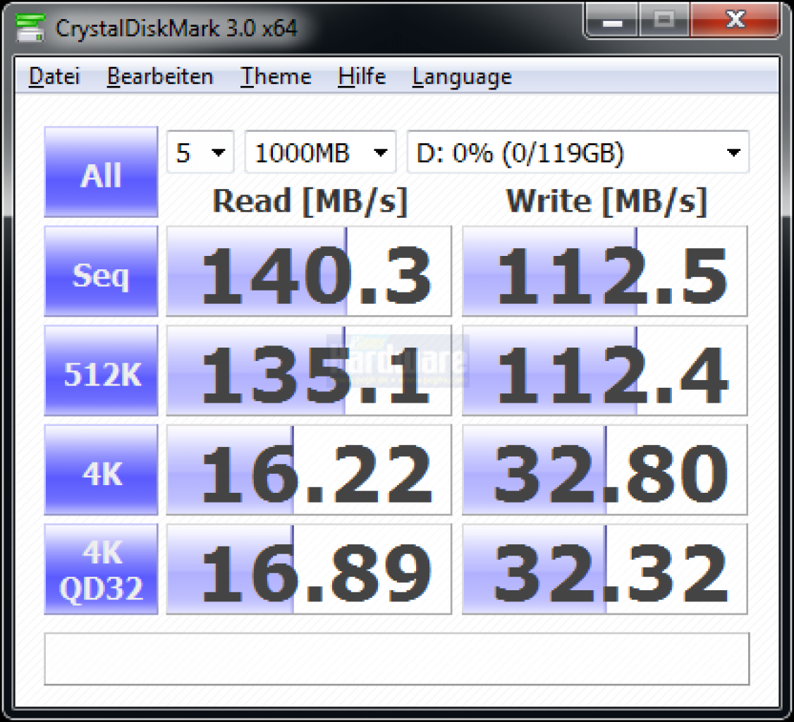Kingston_HyperX_Max3.0_CrystalDM