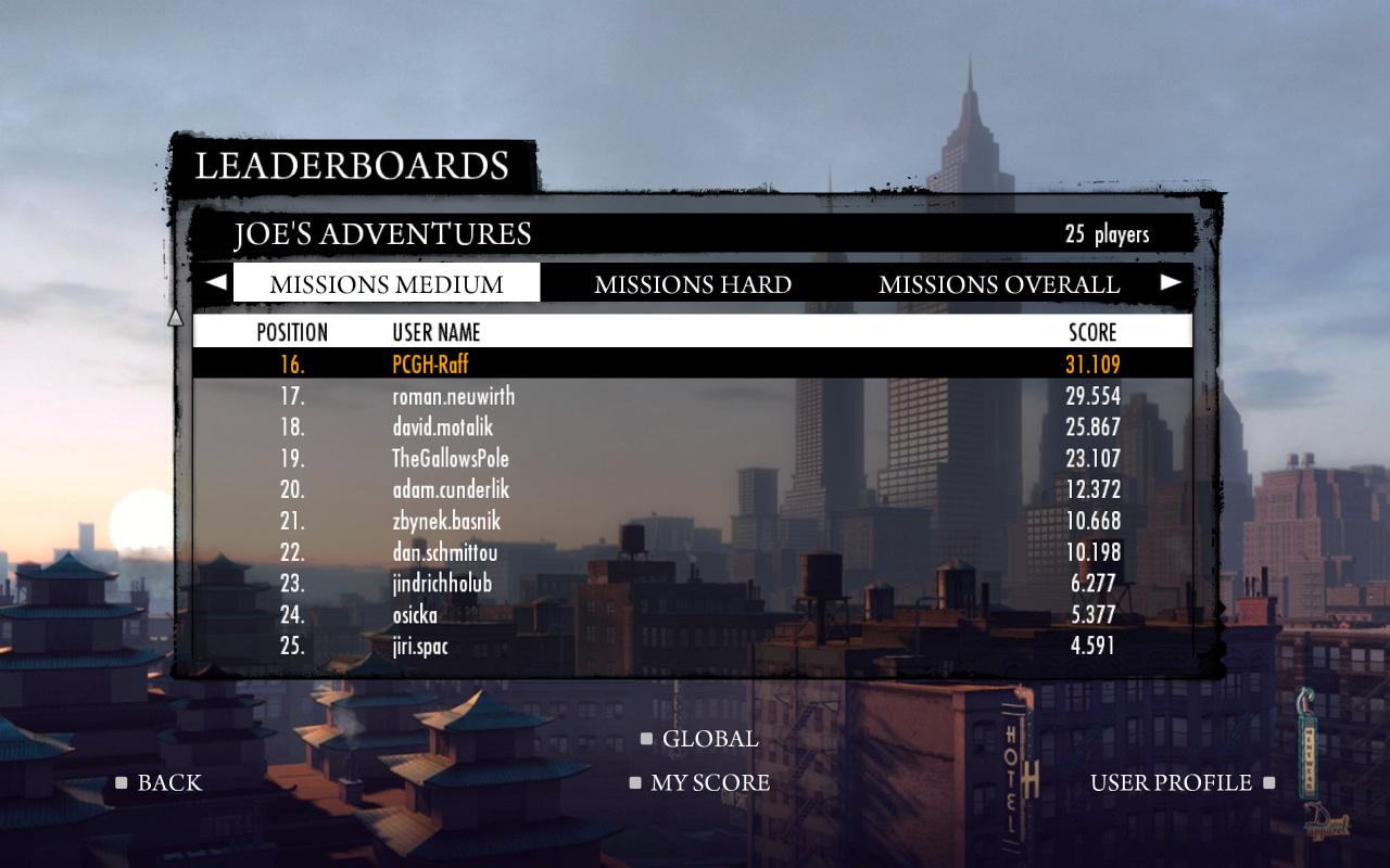 [22/11/2010] Mafia 2 DLC Joe s Adventures: die Steam'sche Rangliste