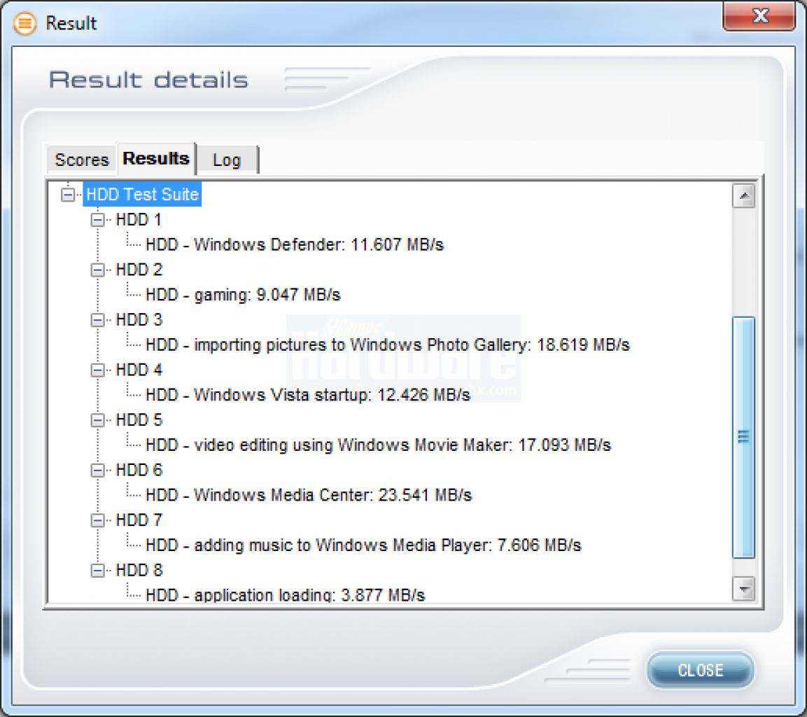 USB 2.0: Samsung_ext_HDD_HM640JZ_640GB_PCMark_Va-2450_SB850