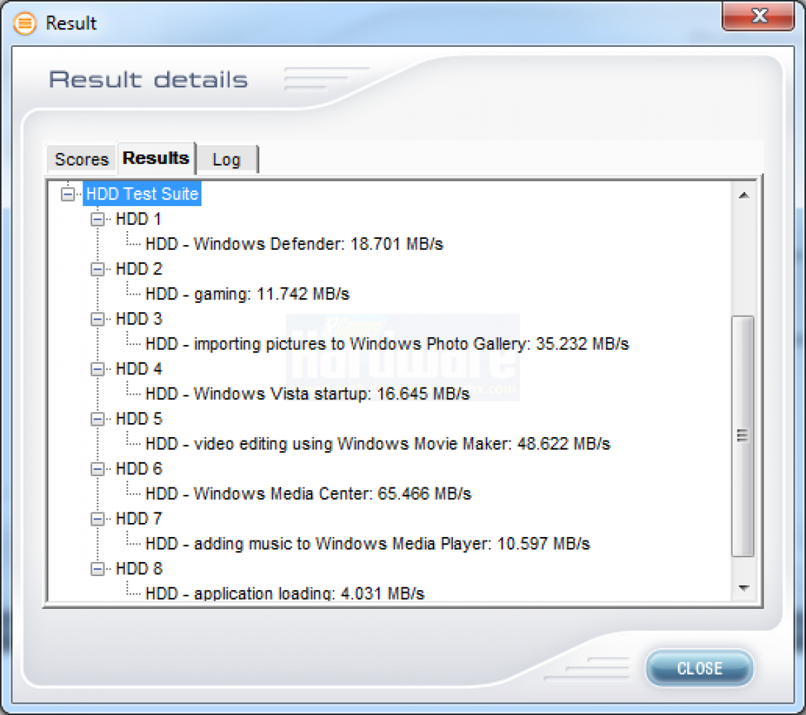 USB 3.0: Samsung_ext_HDD_HM640JZ_640GB_PCMark_Va-4094_AsusU3S6