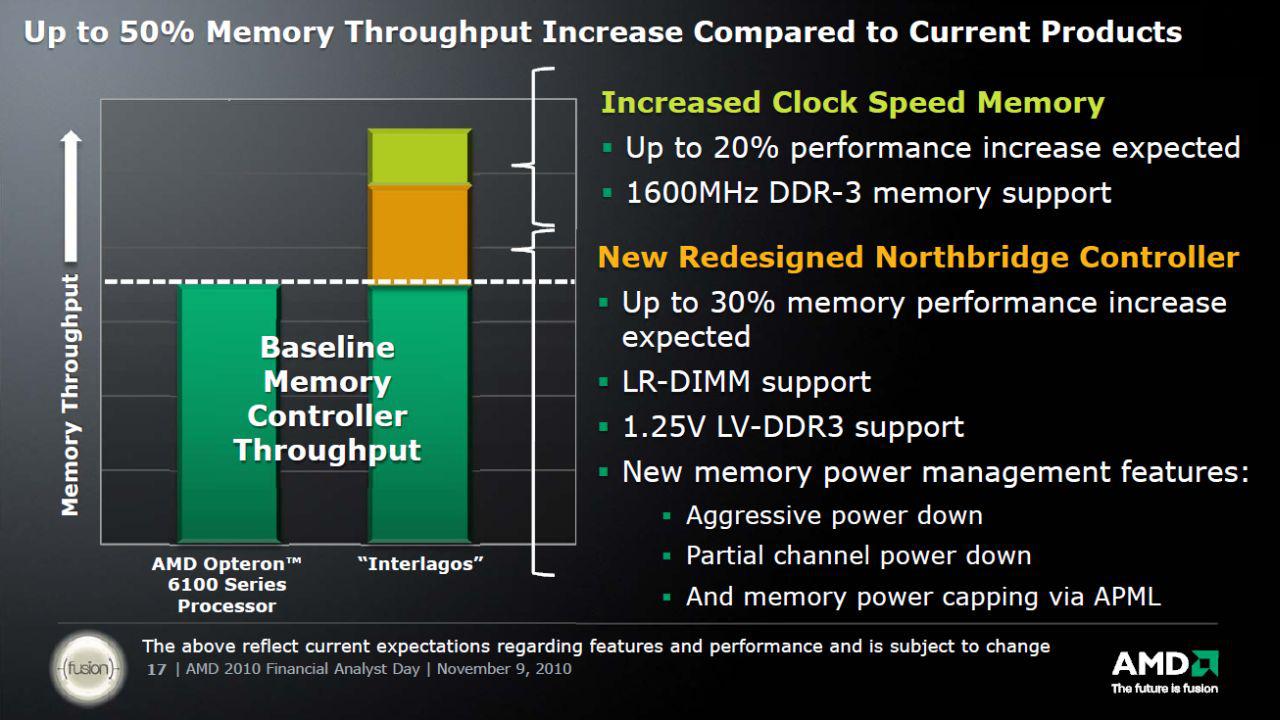 [11/11/2010] AMD Financial Analyst Day 2010 (8)