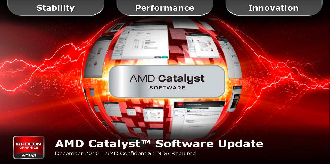 [10/12/2010] Catalyst Control Center 2.0 (AMD Slide) (1)