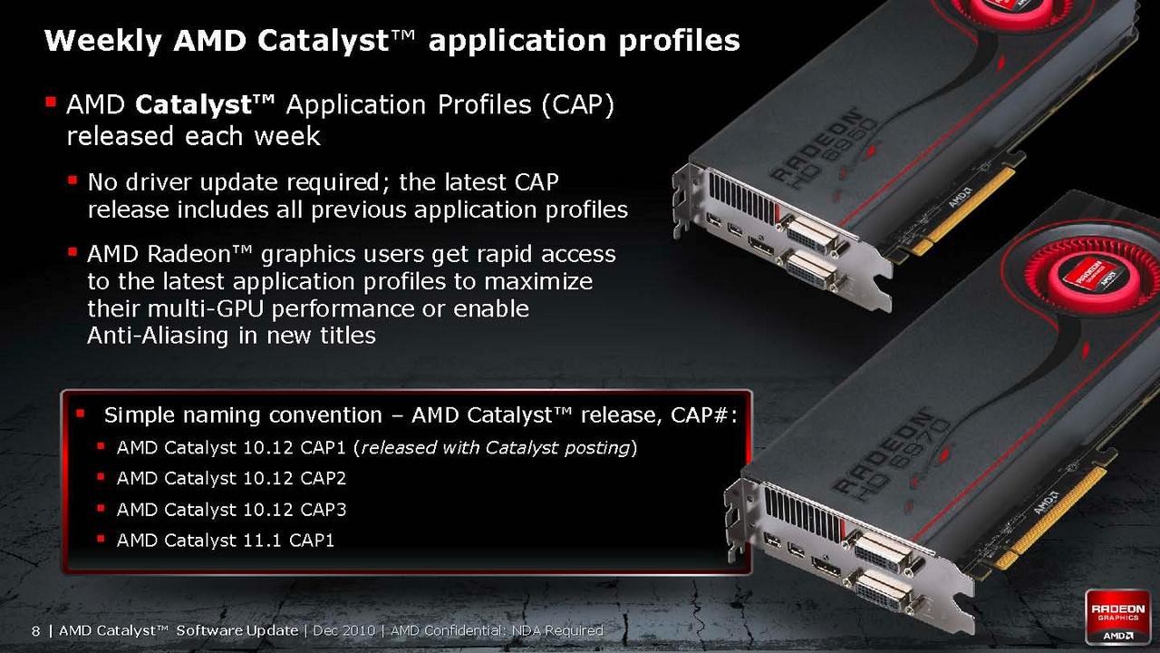 [10/12/2010] Catalyst Control Center 2.0 (AMD Slide) (8)