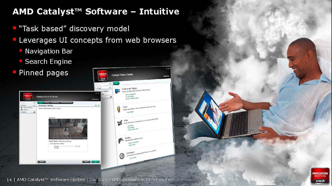 [10/12/2010] Catalyst Control Center 2.0 (AMD Slide) (14)