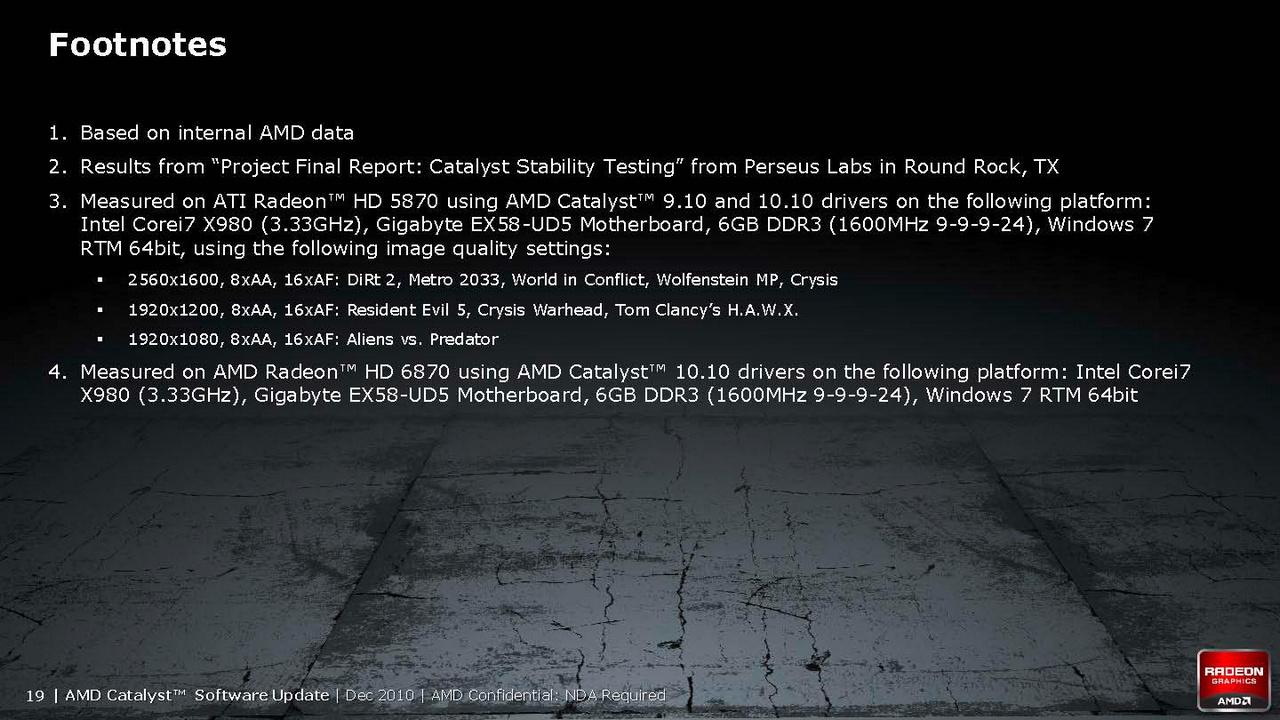 [10/12/2010] Catalyst Control Center 2.0 (AMD Slide) (19)