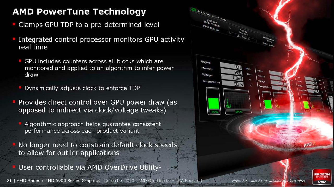 [14/12/2010] AMD Powertune