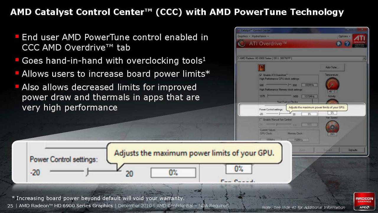 [14/12/2010] AMD Powertune