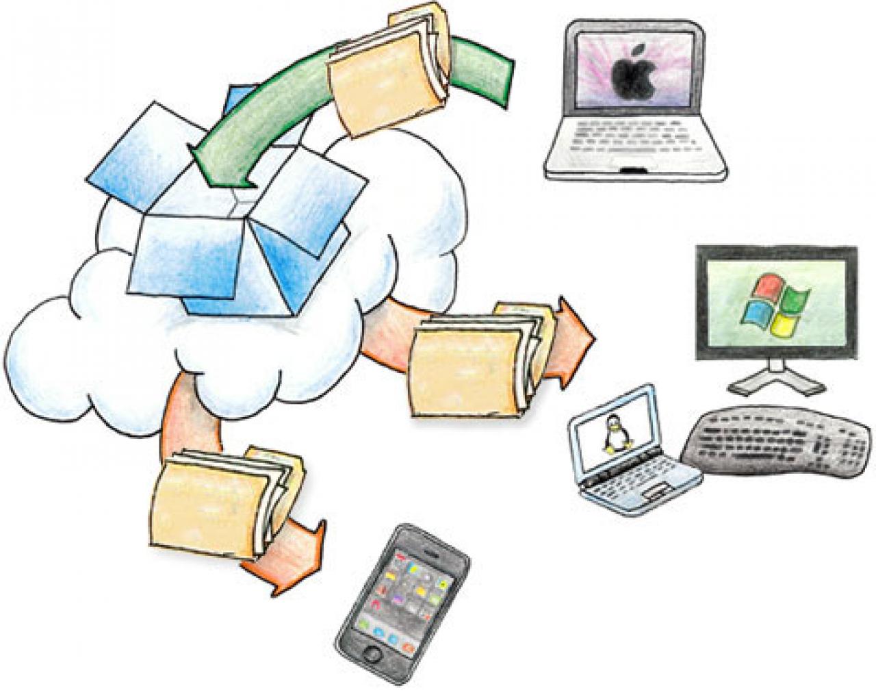 [17/12/2010] Dropbox: Dateien automatisch synchronisieren. Dropbox 1.0 arbeite erheblich effizienter als die Vorabversionen. (1)