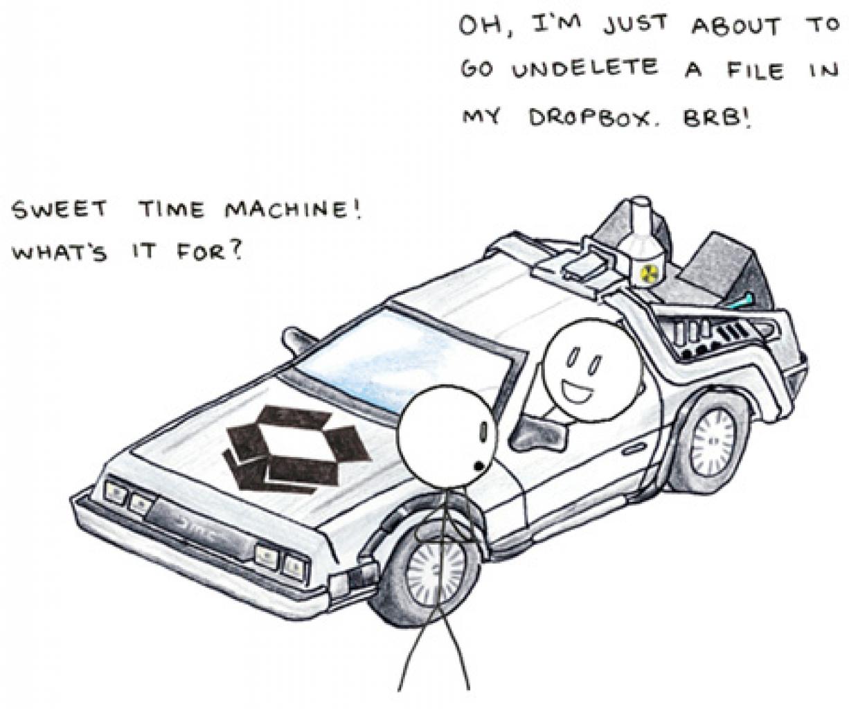 [17/12/2010] Dropbox: Dateien automatisch synchronisieren. Dropbox 1.0 arbeite erheblich effizienter als die Vorabversionen. (4)