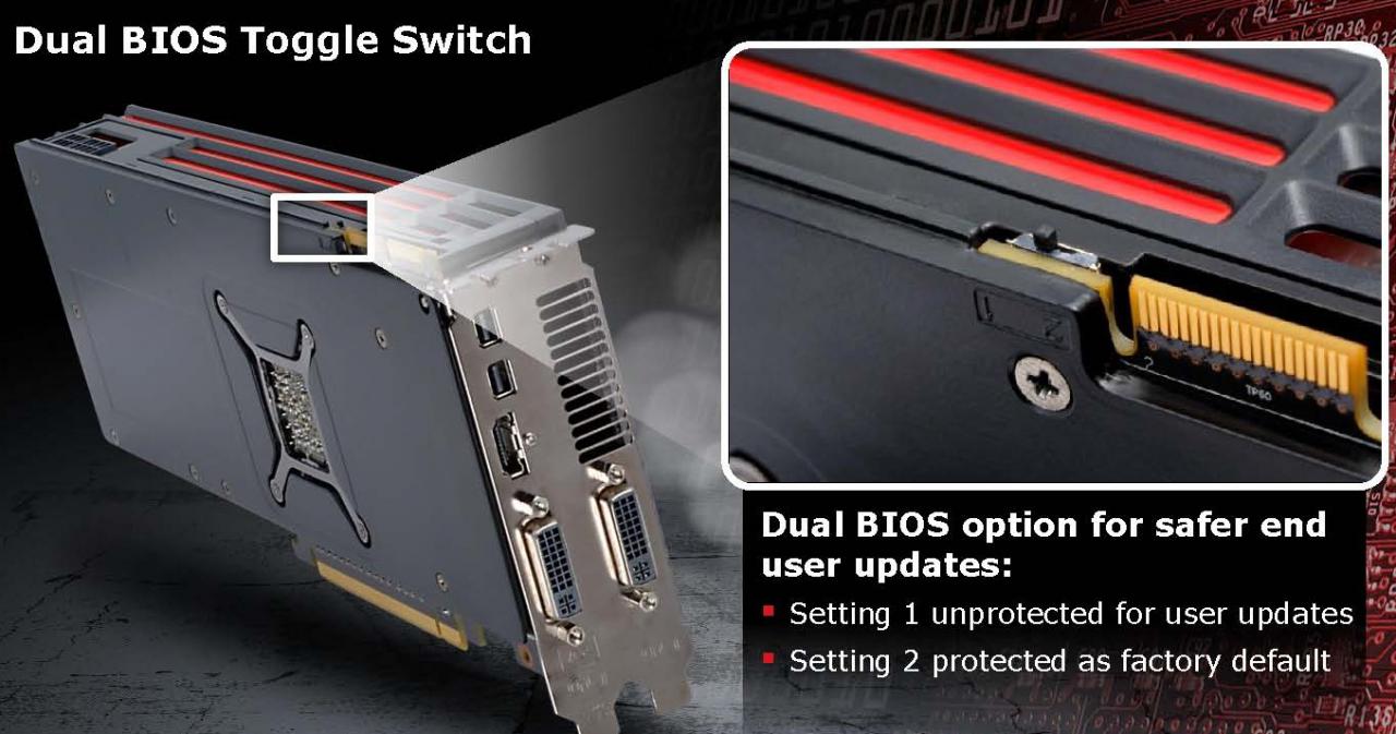 [13/12/2010] HD 6900 BIOS Switch: Die Cayman-Karten verfügen über ein zweites BIOS als Backup. Das freut die BIOS-Modder-Szene.