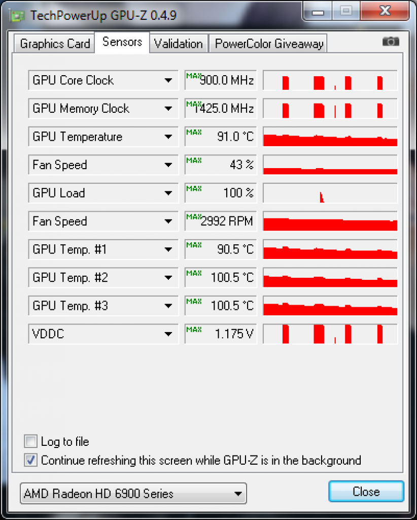 [12/12/2010] Radeon HD 6970 übertaktet: WoW mit 4x SGSSAA