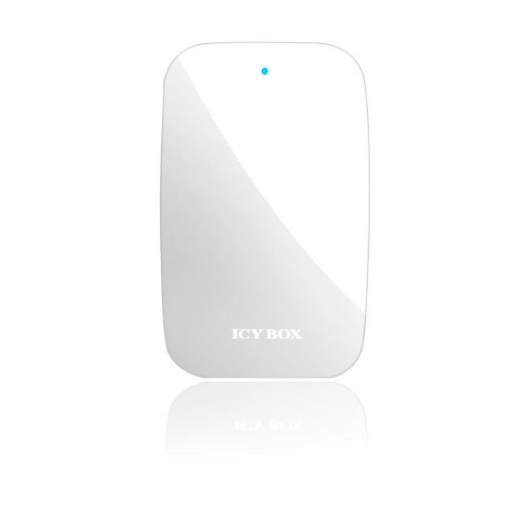 [10/12/2010] Icy Box IB-288StU-Wh: 2,5-Zoll-Festplattengehäuse im Apple-Design (4)