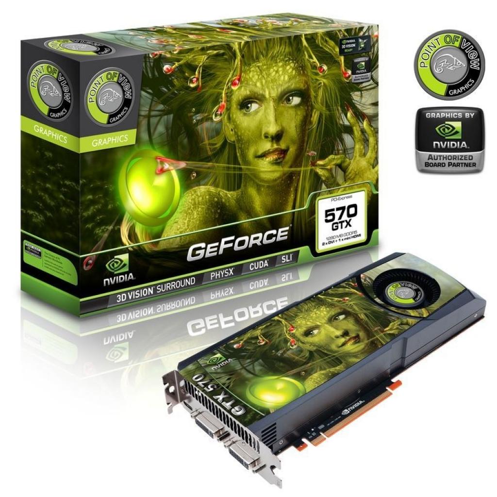 [08/12/2010] Point of View Geforce GTX 570