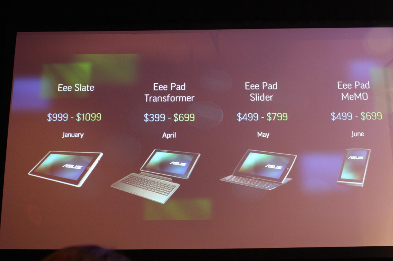 [05/01/2011] Asus Presseveranstaltung auf der CES 2011 (35)