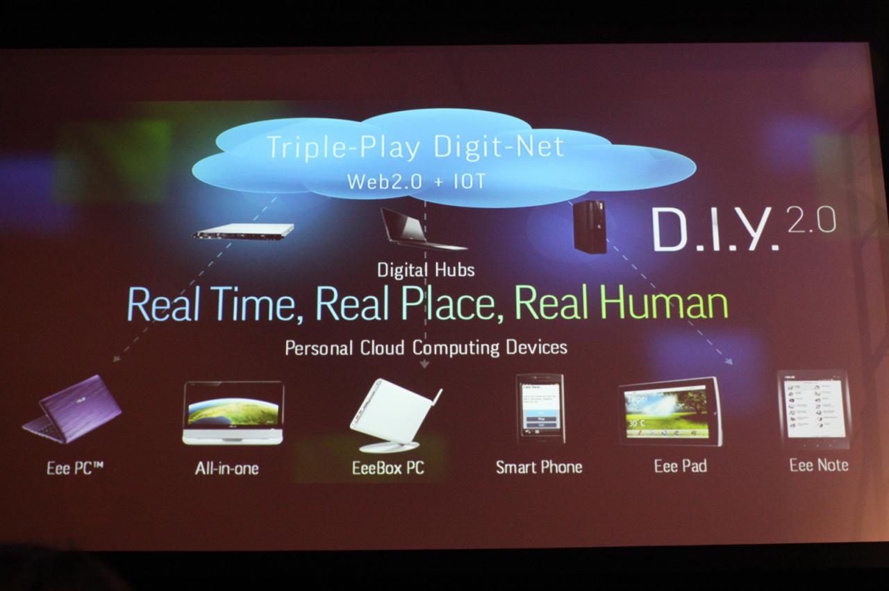 [05/01/2011] Asus Presseveranstaltung auf der CES 2011 (37)