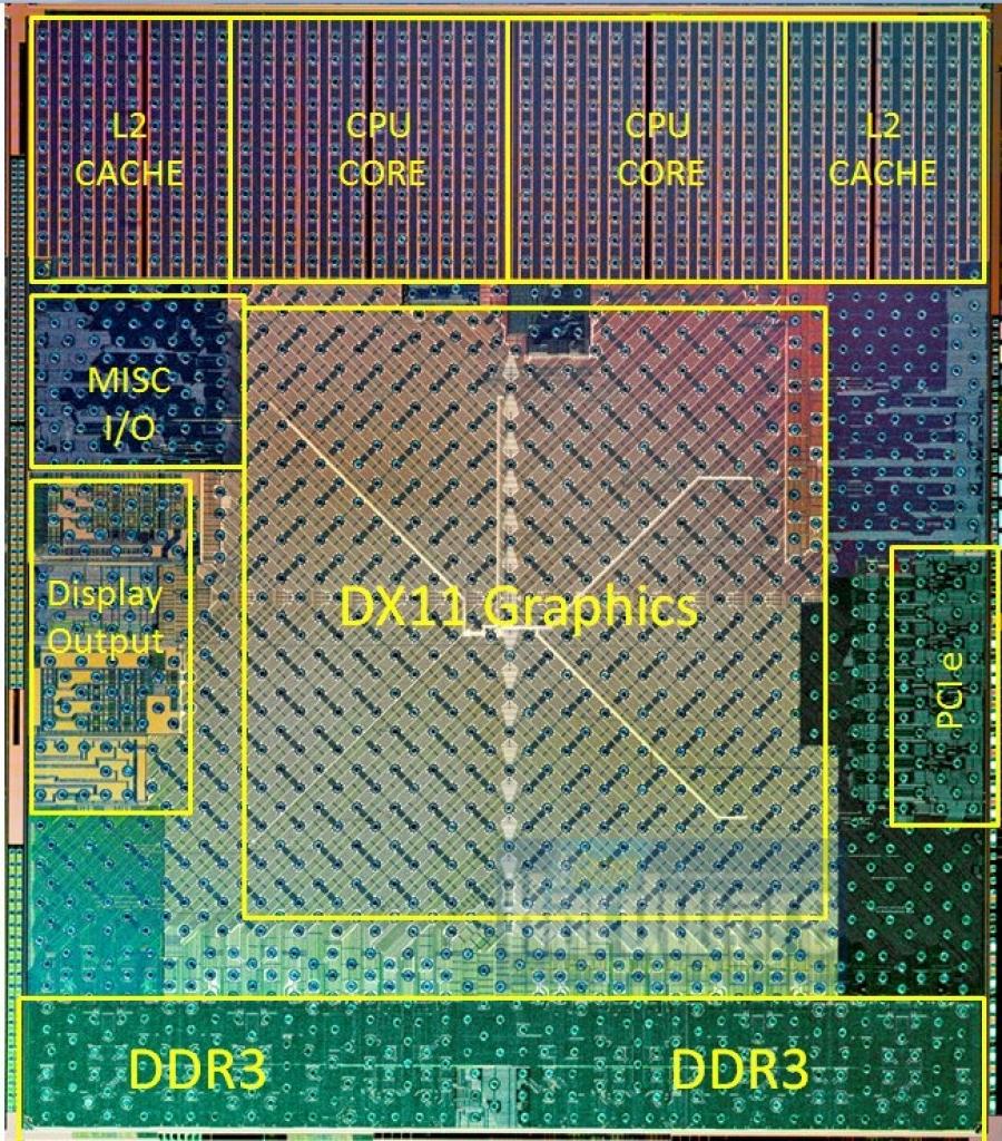 [14/01/2011] APU-Diagramm