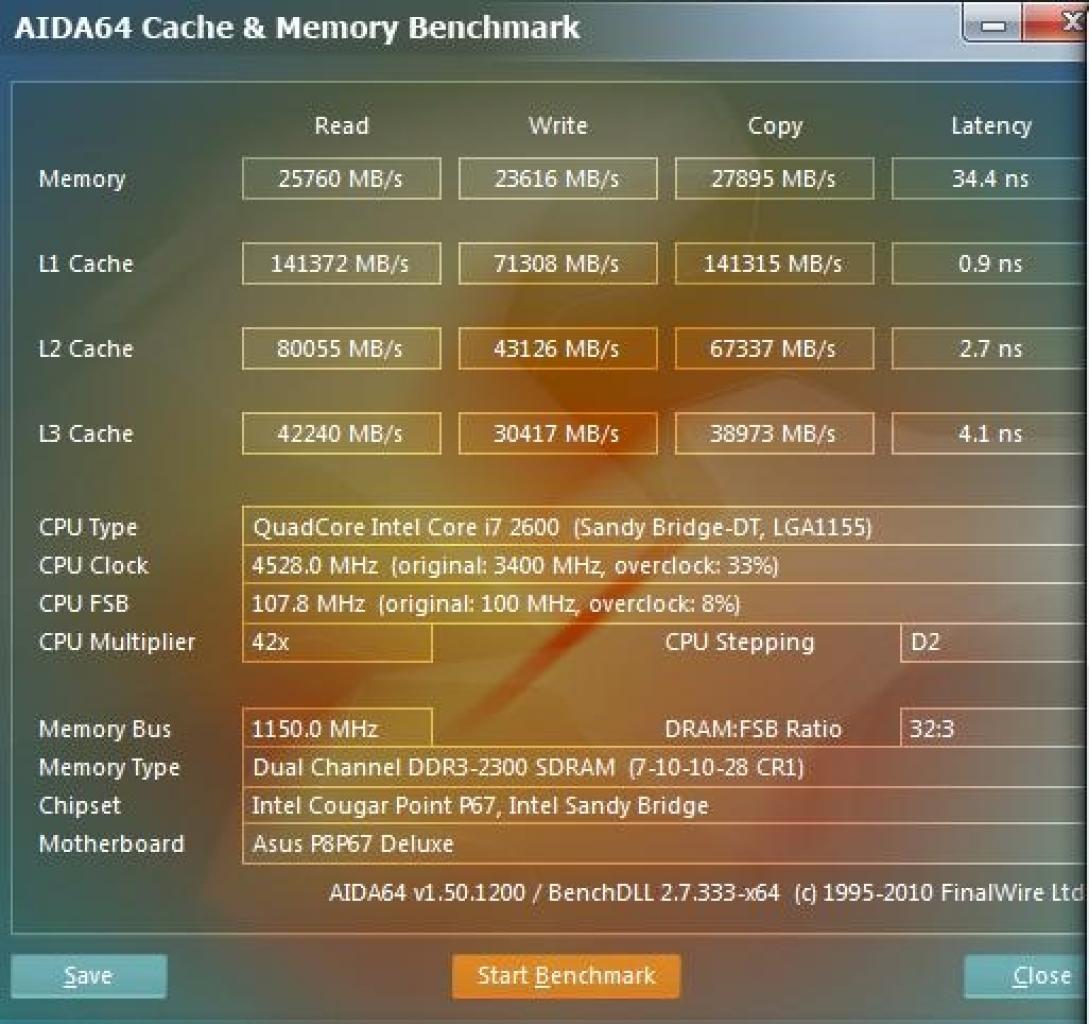 [05/01/2011] G.Skill präsentiert RipjawsX-Serie speziell für Intel Sandy Bridge (2)