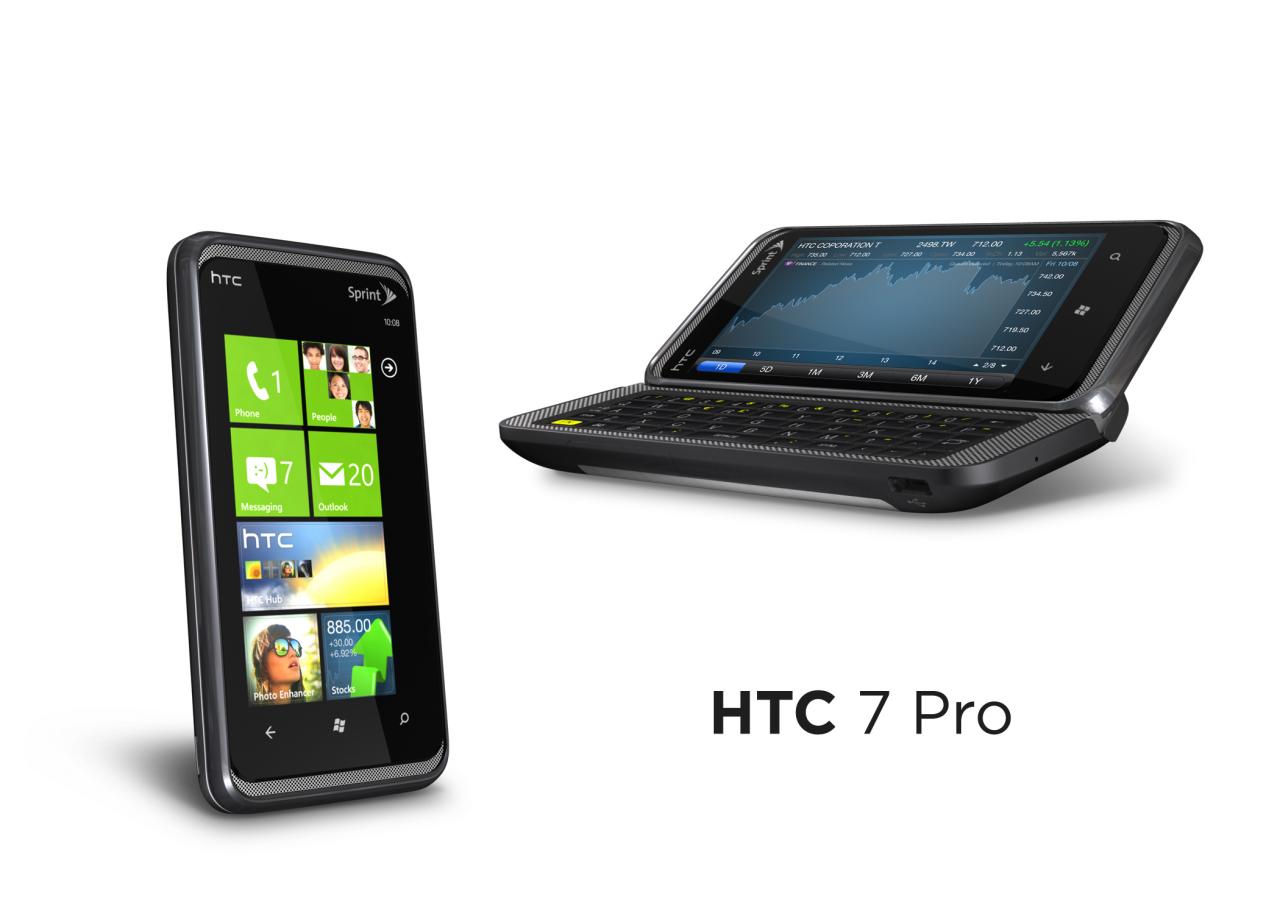 [24/01/2011] HTC 7 Pro: Ab sofort in Deuschland erhältlich