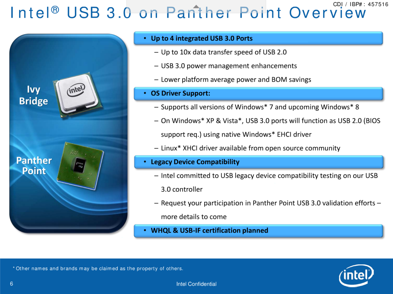 [30/01/2011] Zusammen mit Ivy Bridge plant Intel die Veröffentlichung von Panther Point Chipsätzen mit integriertem USB 3 Controller. (2)
