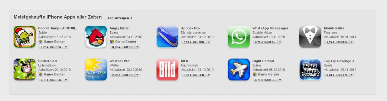 [21/01/2011] Itunes Top 10 Apps iPhone (kostenpflichtig)