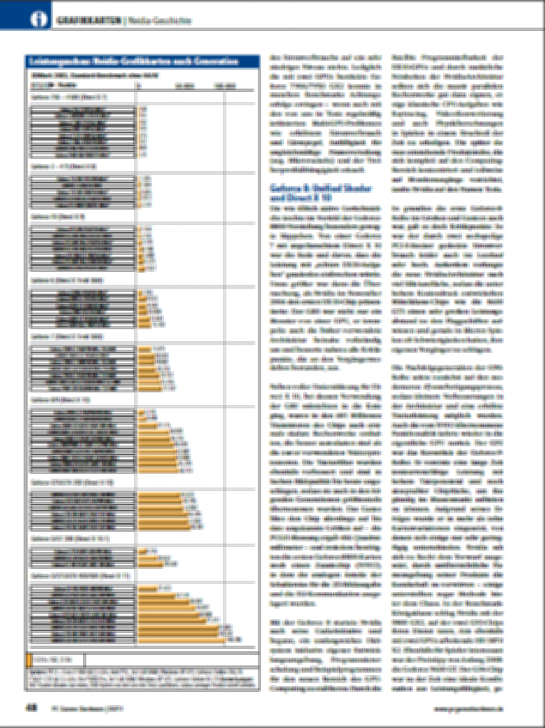 [31/01/2011] Nvidia Geschichte PCGH 03 2011 Seite 8