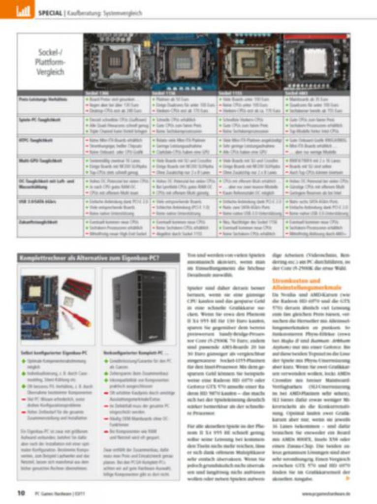[31/01/2011] Kaufberatung Systemvergleich (3)