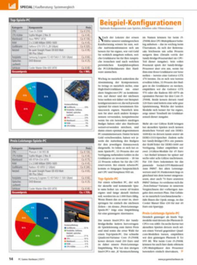 [31/01/2011] Kaufberatung Systemvergleich (6)