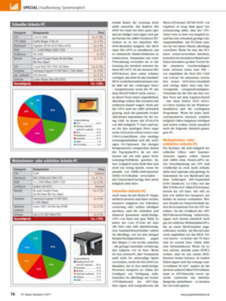 [31/01/2011] Kaufberatung Systemvergleich (7)