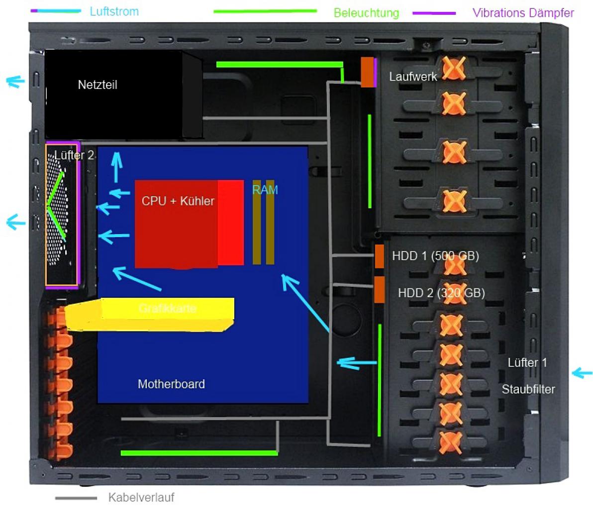 [21/01/2011] Mammuttagebuch zum Casemod-Projekt Aurora: Wakü-PC mit zwei Kreisläufen (20)