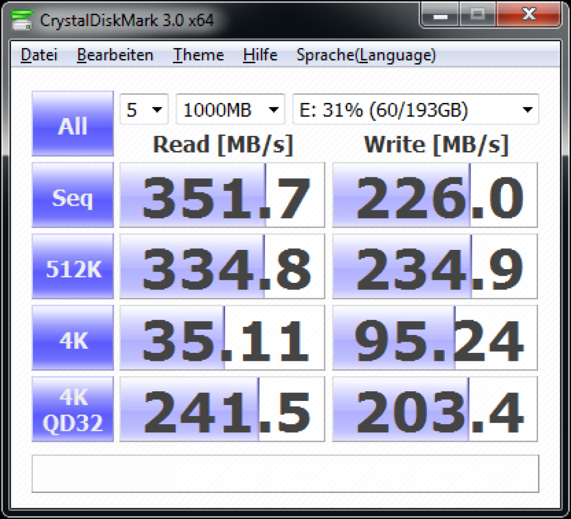 [23/02/2011] PCGH-Benchmark von Crucials C300-256 GB