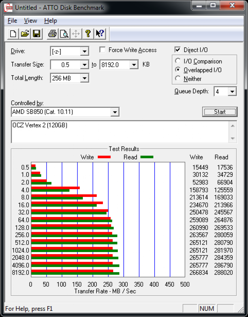 [14/02/2011] OCZ Vertex2 120GB Crystal Diskmark