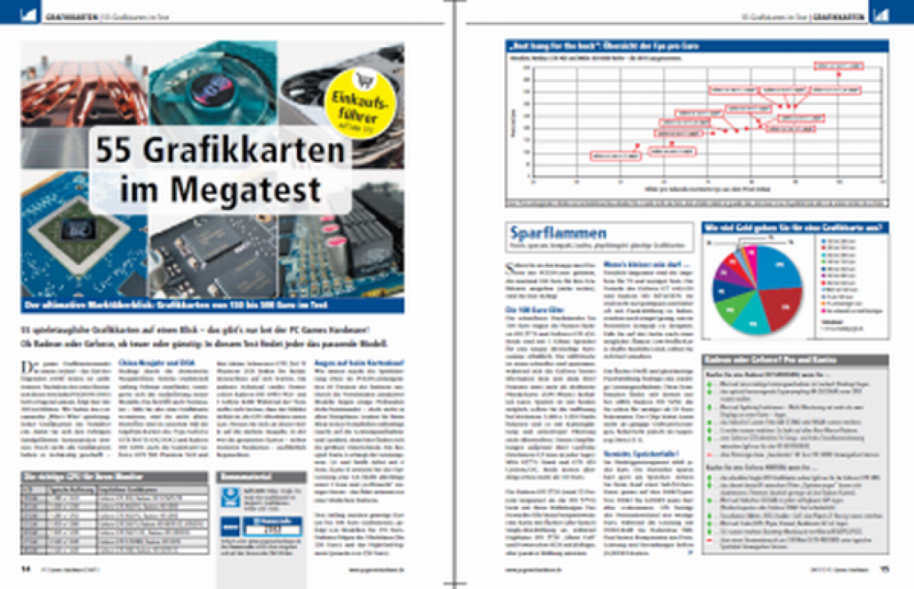 [25/02/2011] 55 Grafikkarten #2