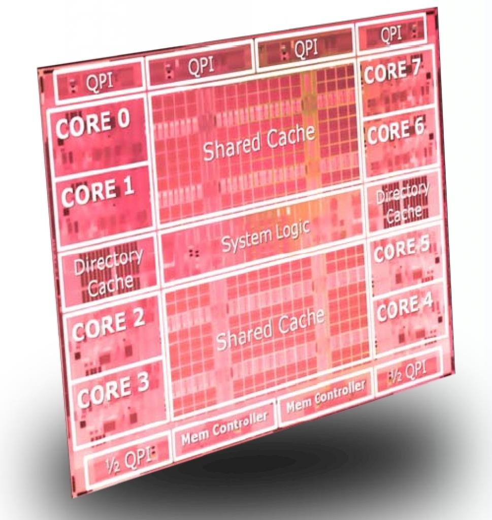[21/02/2011] Intel Poulson (3)