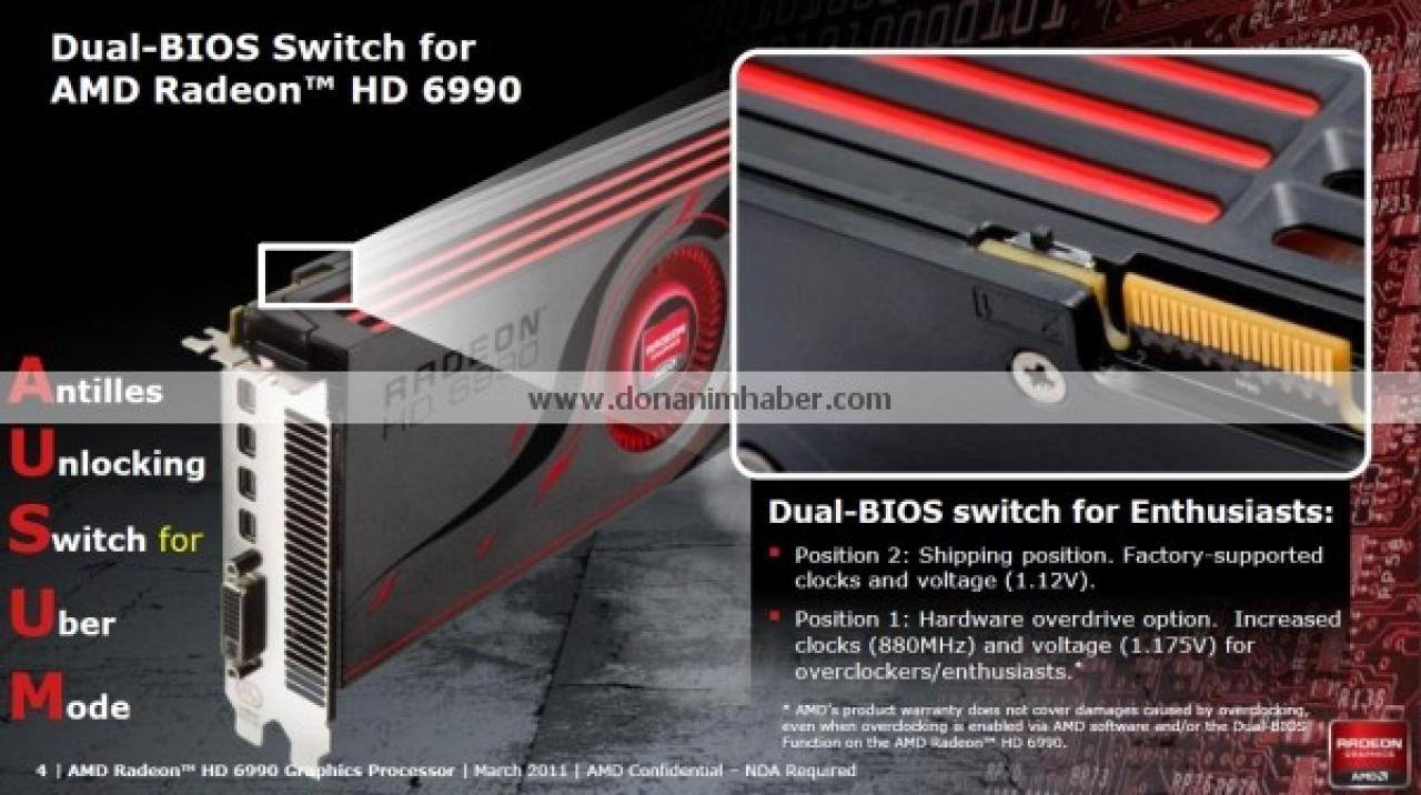 [01/03/2011] AMD Radeon HD 6990: Technische Daten und Releasetermin geleaked - Cebit-Update (15)