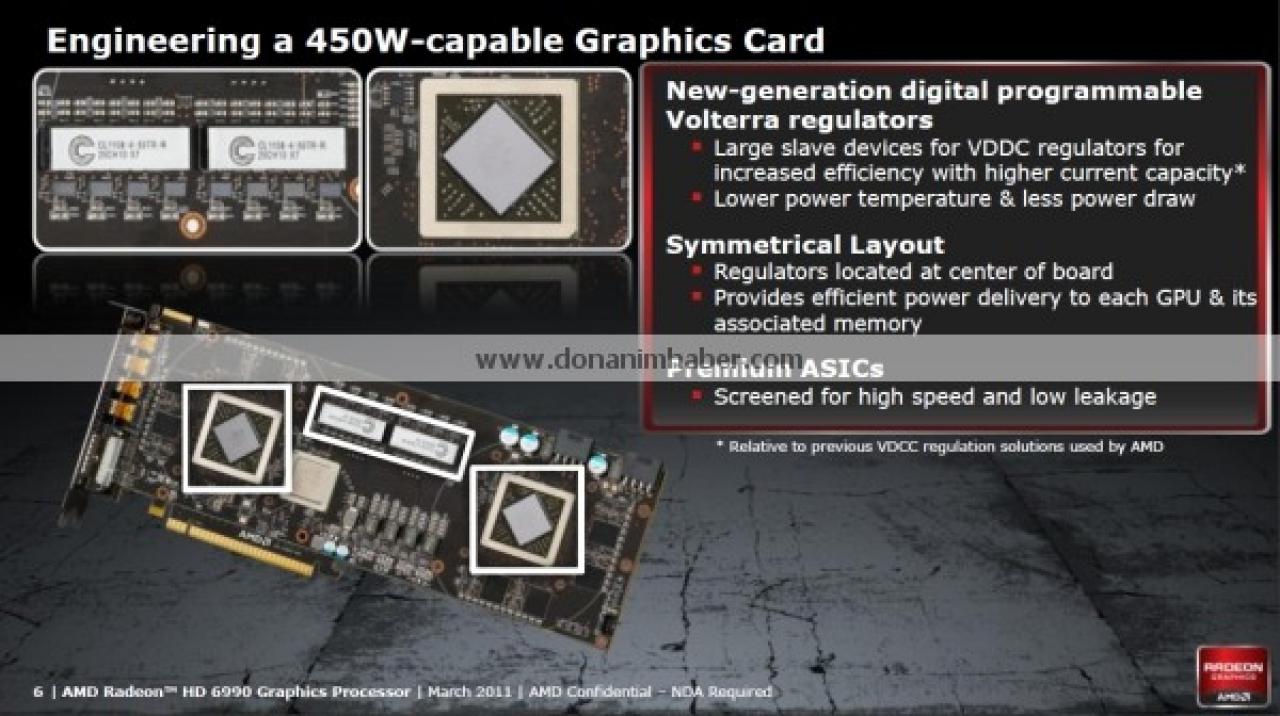 [01/03/2011] AMD Radeon HD 6990: Technische Daten und Releasetermin geleaked - Cebit-Update (9)
