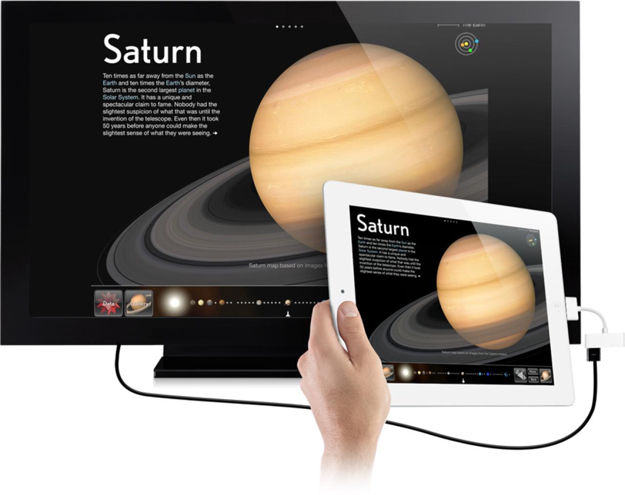 [03/03/2011] HDMI-Adapter von Apple funktioniert mit iPad 1, iPad 2, iPhone 4 und iPod Touch