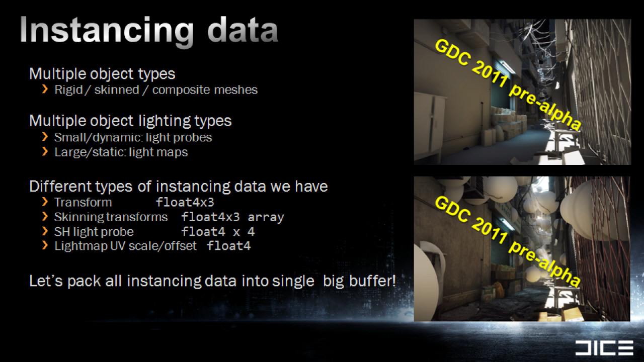 [10/03/2011] DirectX 11 Rendering in Battlefield 3 (29)