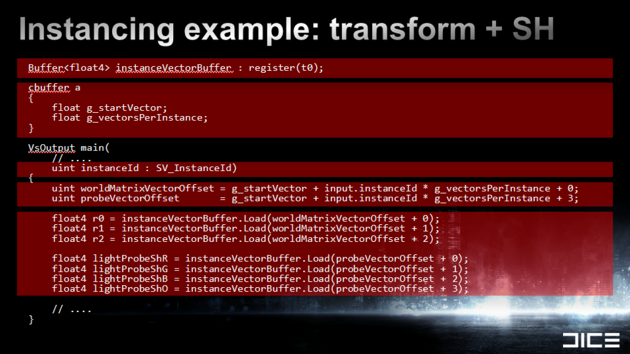 [10/03/2011] DirectX 11 Rendering in Battlefield 3 (30)