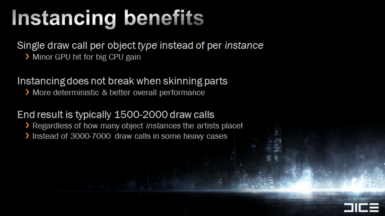 [10/03/2011] DirectX 11 Rendering in Battlefield 3 (32)