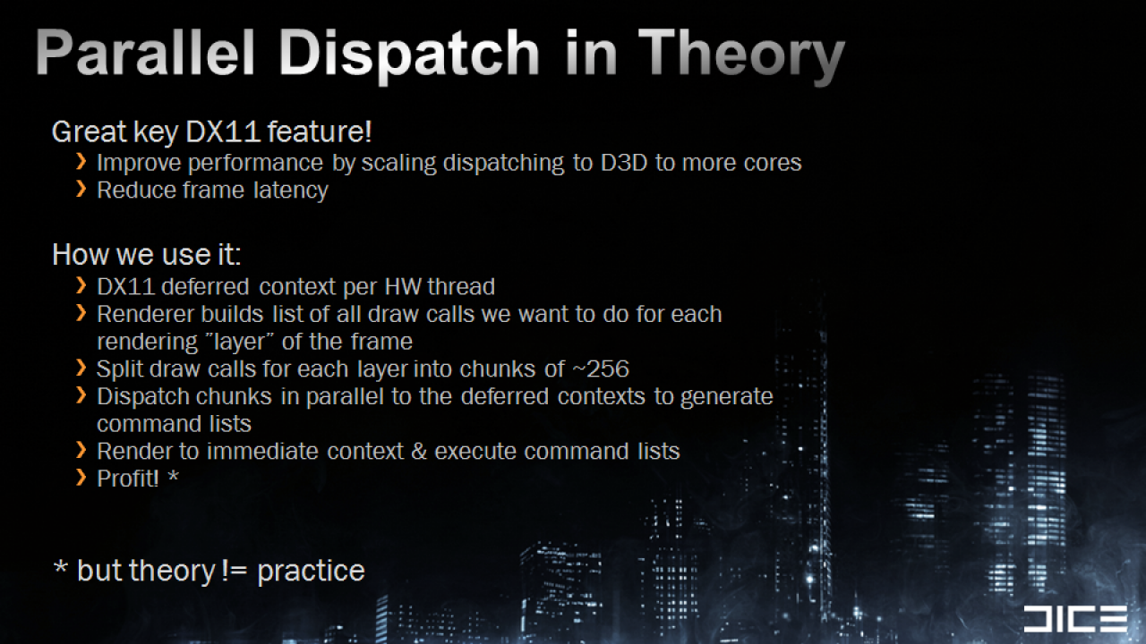 [10/03/2011] DirectX 11 Rendering in Battlefield 3 (33)