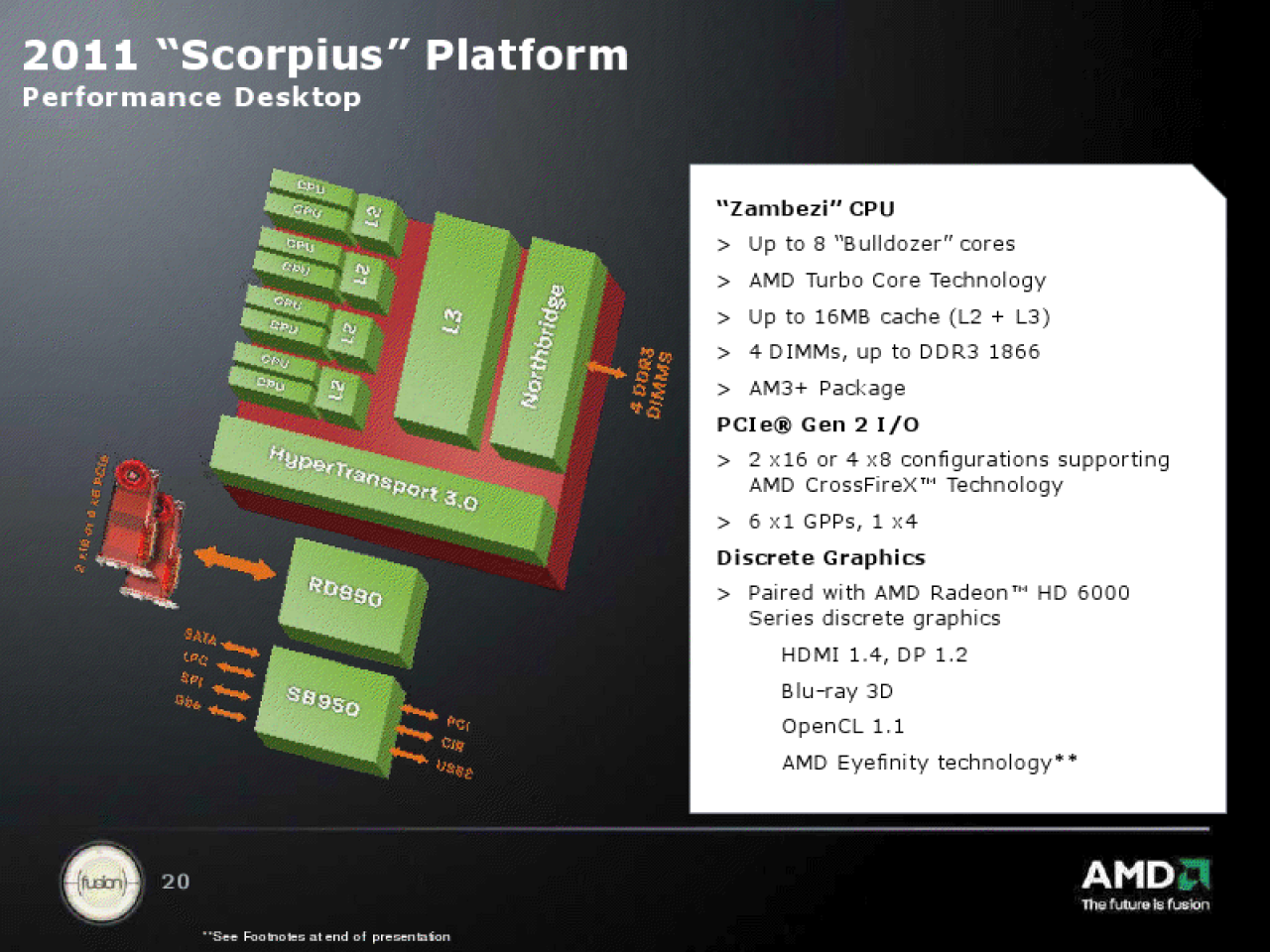 [07/03/2011] AMD launcht den Bulldozer auf der E3 im Juni 2011 plus neue angebliche Benchmarks (3)
