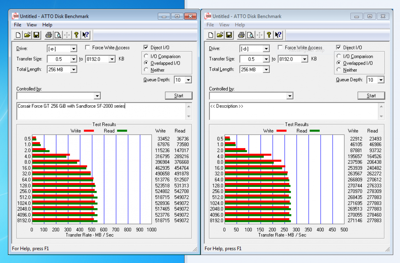 [01/03/2011] Corsair Force GT Vorserienmodell im Atto-Disk-Benchmark: 550 MB/sekunde Lesegeschwindigkeit