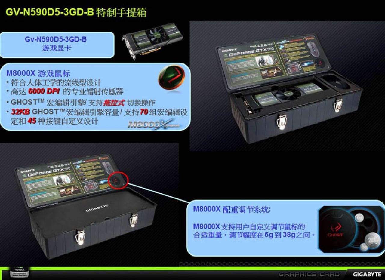 [22/03/2011] Nvidia Geforce GTX 590: Neue Infos und Fotos zur Dual-GPU-Grafikkarte (4)