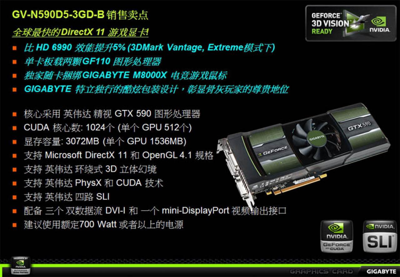 [22/03/2011] Nvidia Geforce GTX 590: Neue Infos und Fotos zur Dual-GPU-Grafikkarte (7)