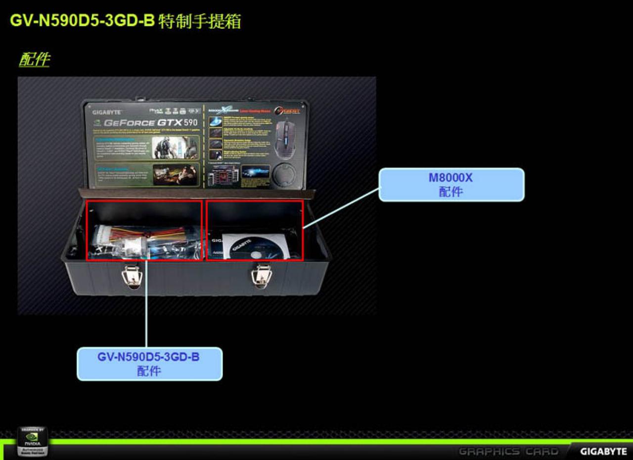 [22/03/2011] Nvidia Geforce GTX 590: Neue Infos und Fotos zur Dual-GPU-Grafikkarte (6)